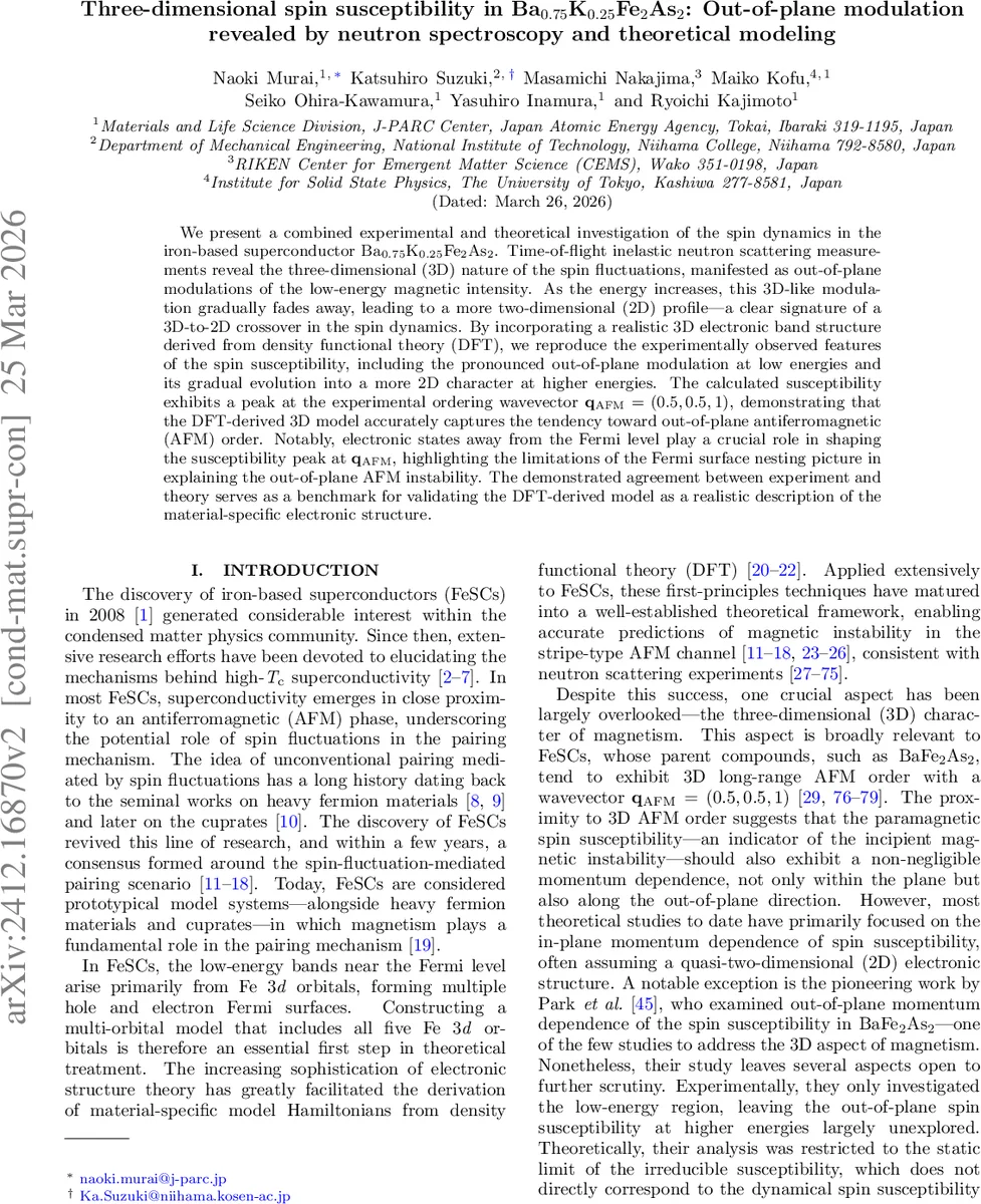 Three-dimensional spin susceptibility in Ba$_{0.75}$K$_{0.25}$Fe$_{2}$As$_{2}$: Out-of-plane modulation revealed by neutron spectroscopy and theoretical modeling