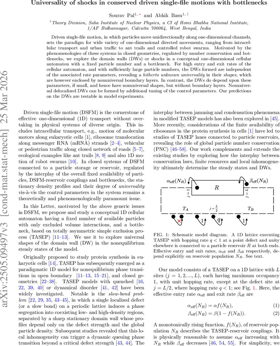 Interdependent Defense Games: Modeling Interdependent Security under   Deliberate Attacks