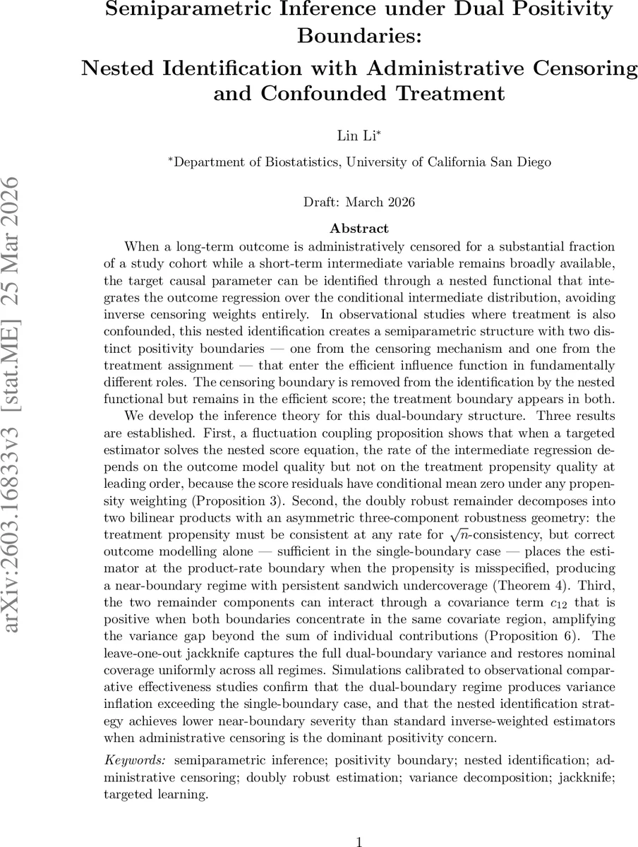 Semiparametric Inference under Dual Positivity Boundaries:Nested Identification with Administrative Censoring and Confounded Treatment