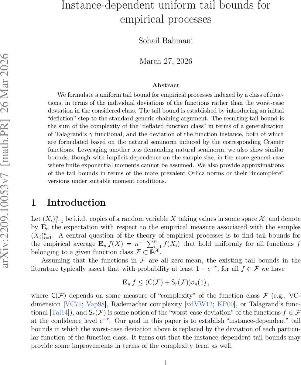 Instance-dependent uniform tail bounds for empirical processes