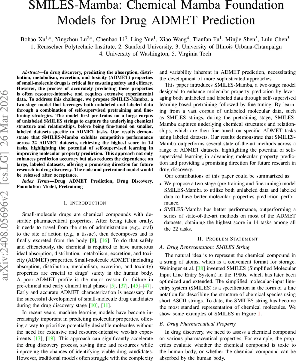 SMILES-Mamba: Chemical Mamba Foundation Models for Drug ADMET Prediction