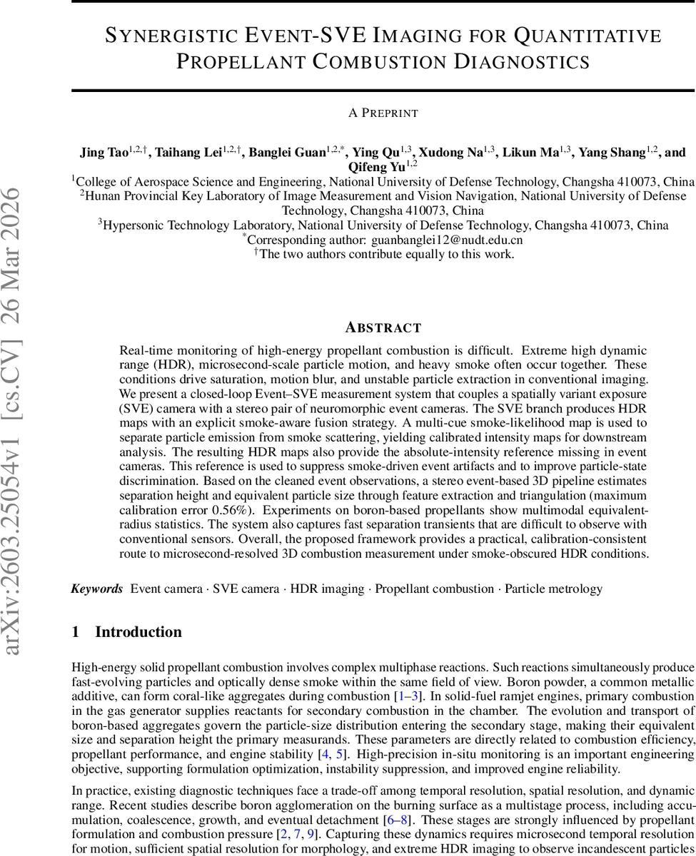 On the Dynamical Behaviour of Cellular Automata