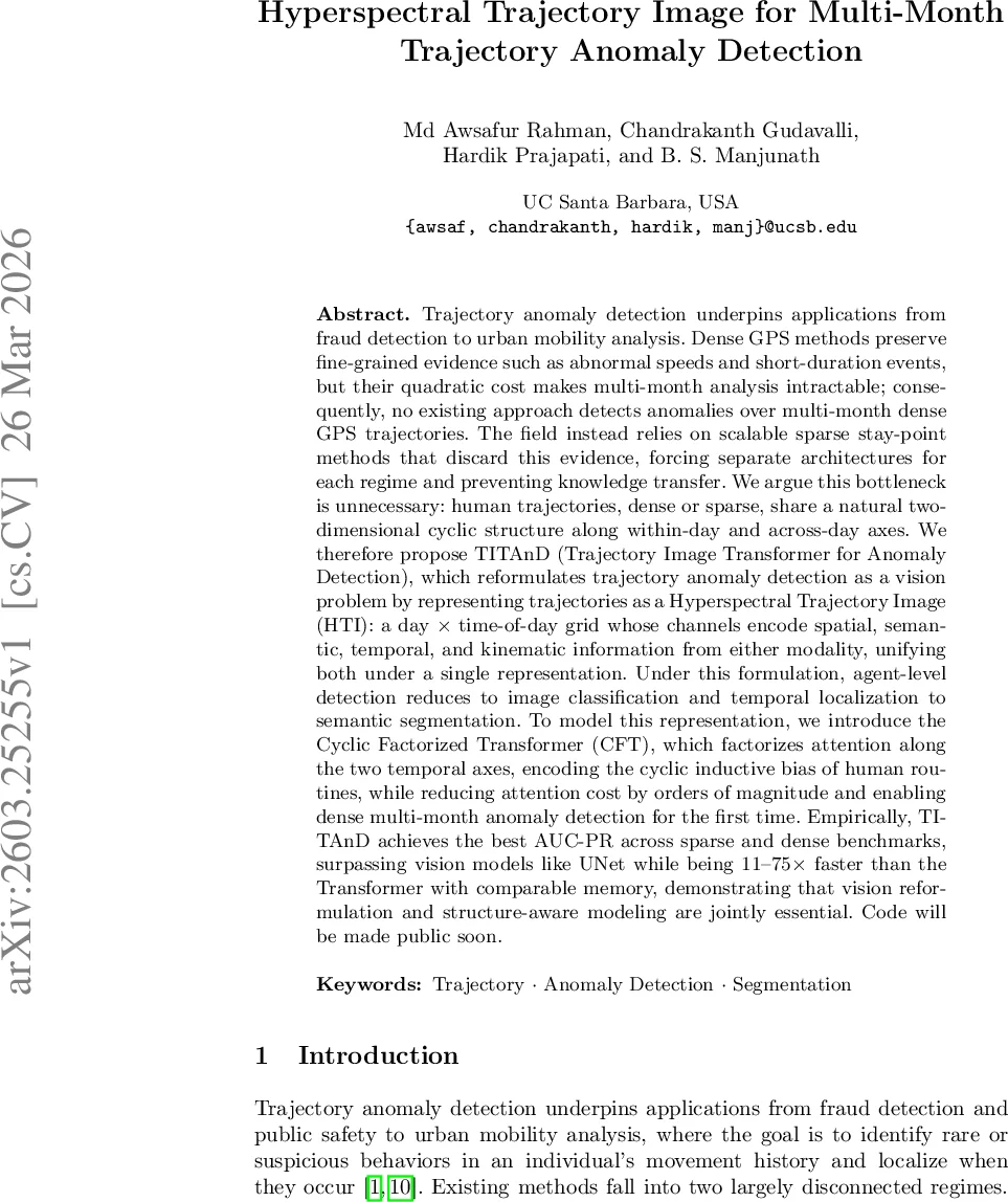 Hyperspectral Trajectory Image for Multi-Month Trajectory Anomaly Detection