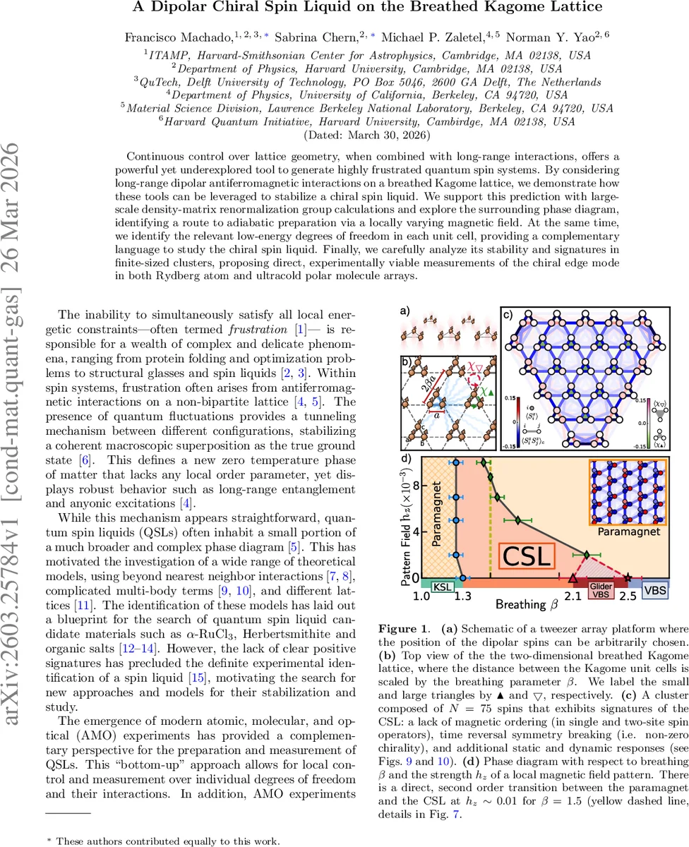 Speeding up Deep Learning with Transient Servers
