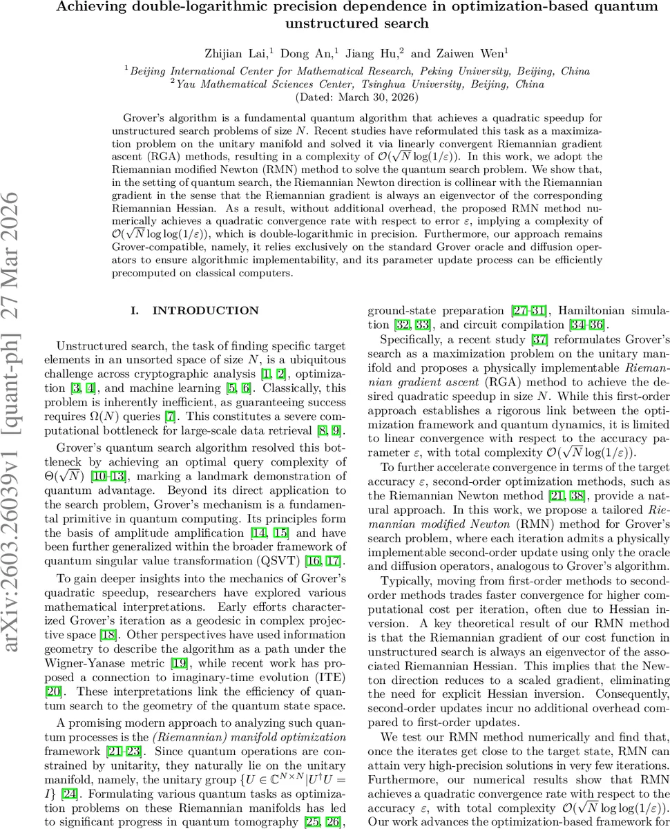 Achieving double-logarithmic precision dependence in optimization-based quantum unstructured search