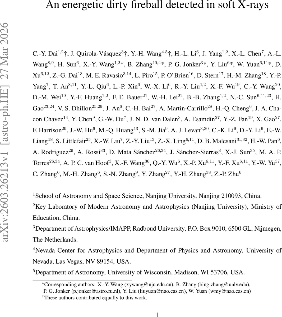 Digital Twin-Based Beamforming for Interference Mitigation in AF Relay MIMO Systems