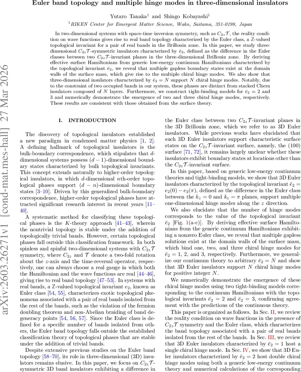 Self-Organized Optical Pathways in Optofluidic Photonic Crystals