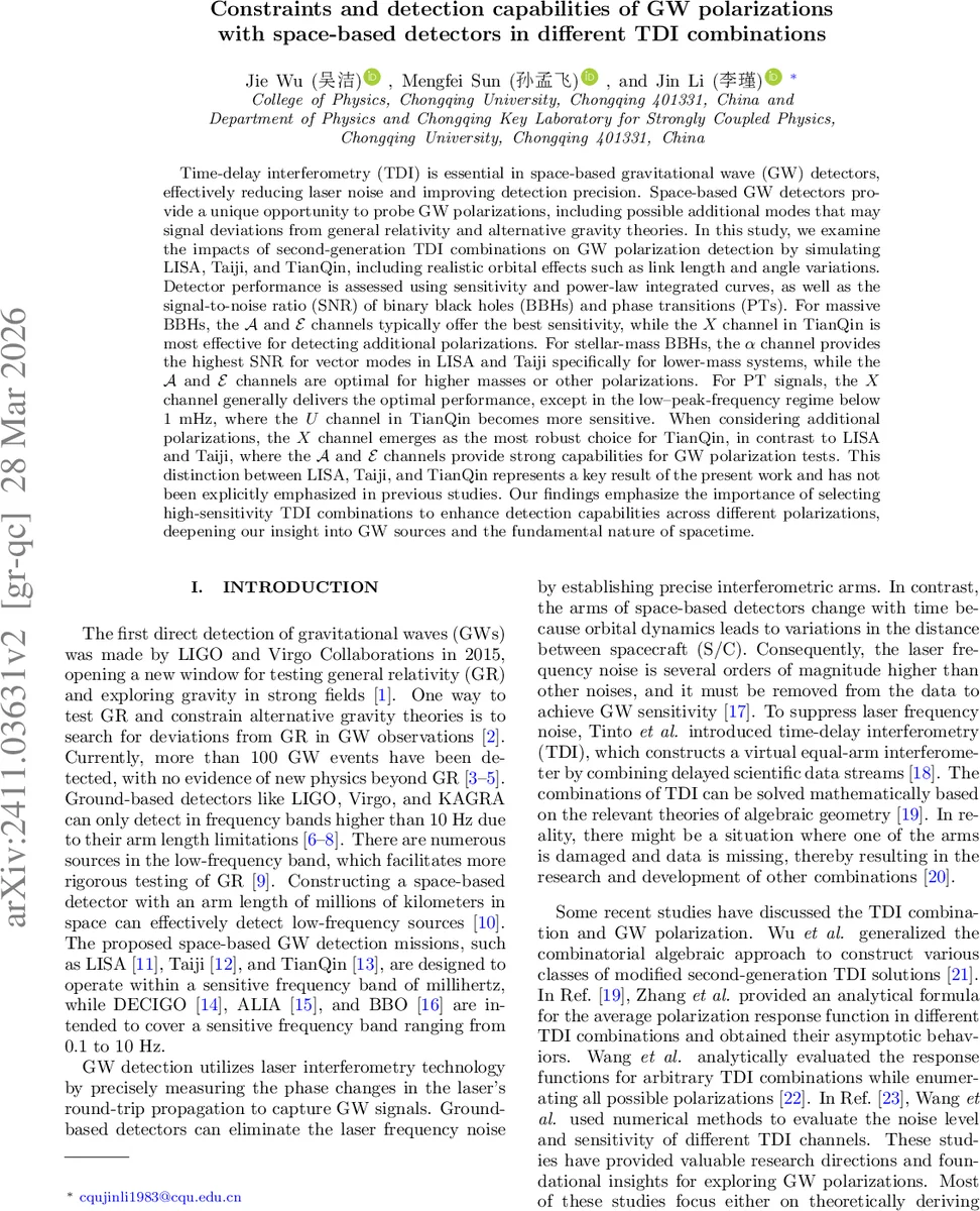 Evolving LLM-Derived Control Policies for Residential EV Charging and Vehicle-to-Grid Energy Optimization