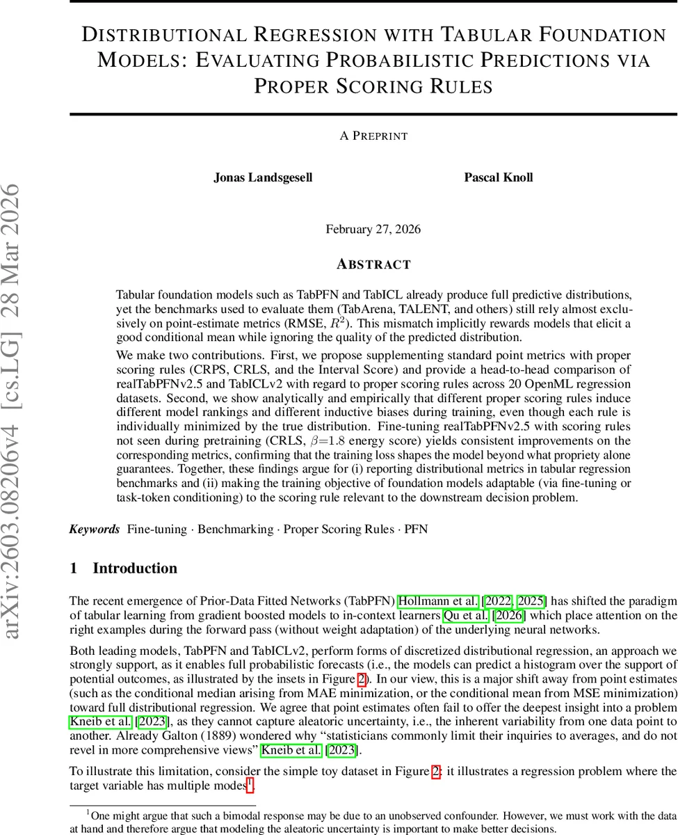 Distributional Regression with Tabular Foundation Models: Evaluating Probabilistic Predictions via Proper Scoring Rules