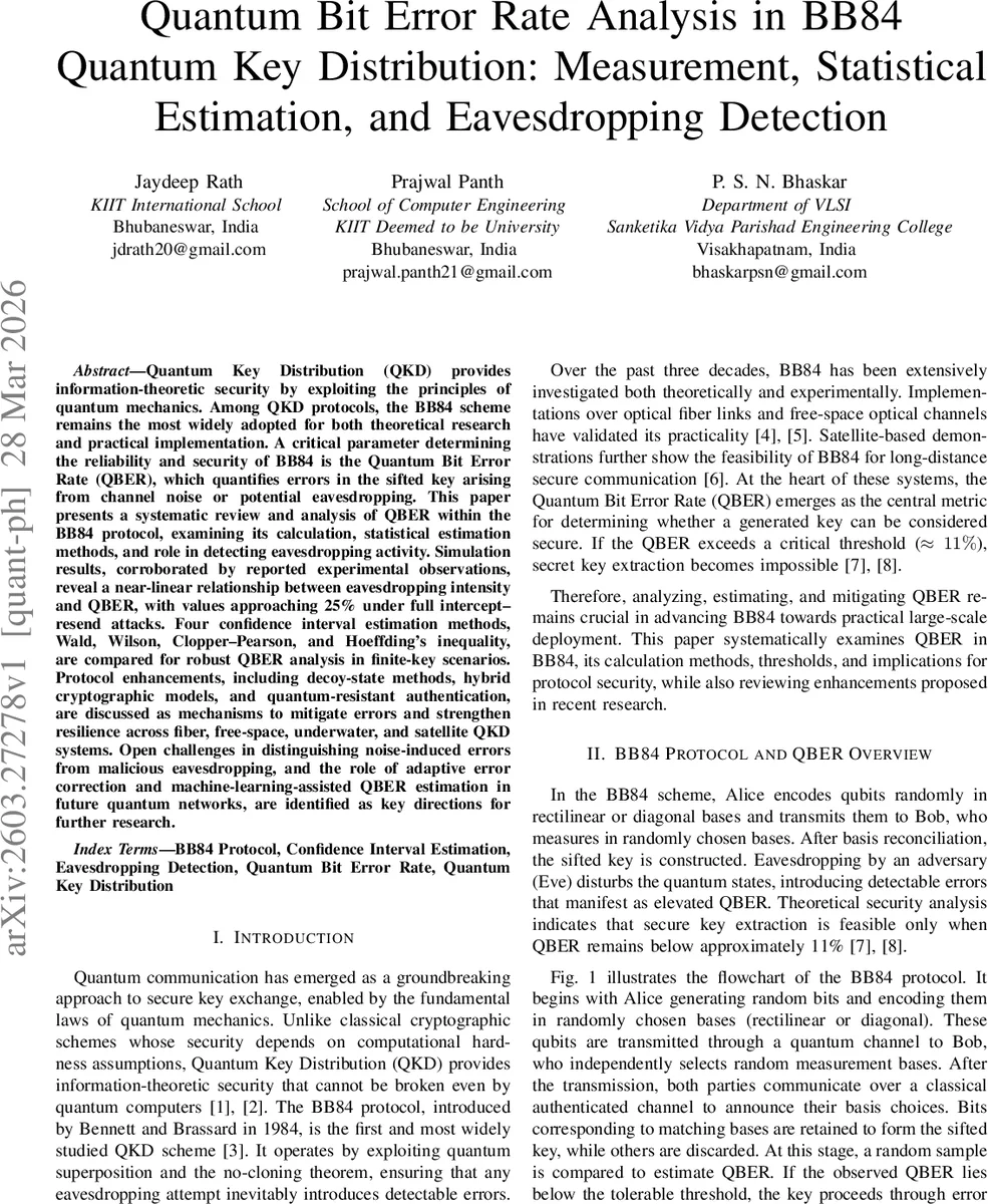 Quantum Bit Error Rate Analysis in BB84 Quantum Key Distribution: Measurement, Statistical Estimation, and Eavesdropping Detection