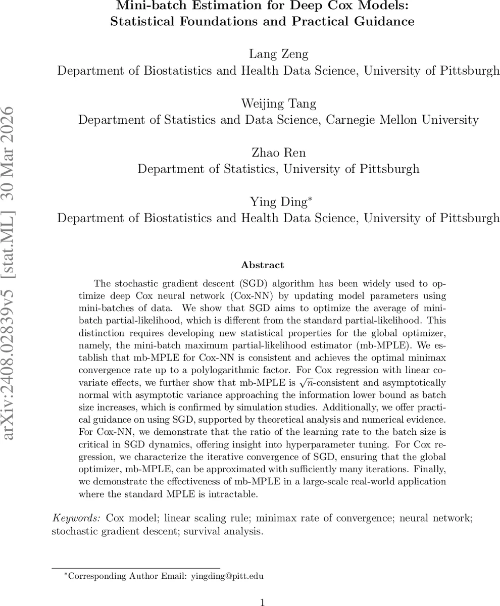 Mini-batch Estimation for Deep Cox Models: Statistical Foundations and Practical Guidance