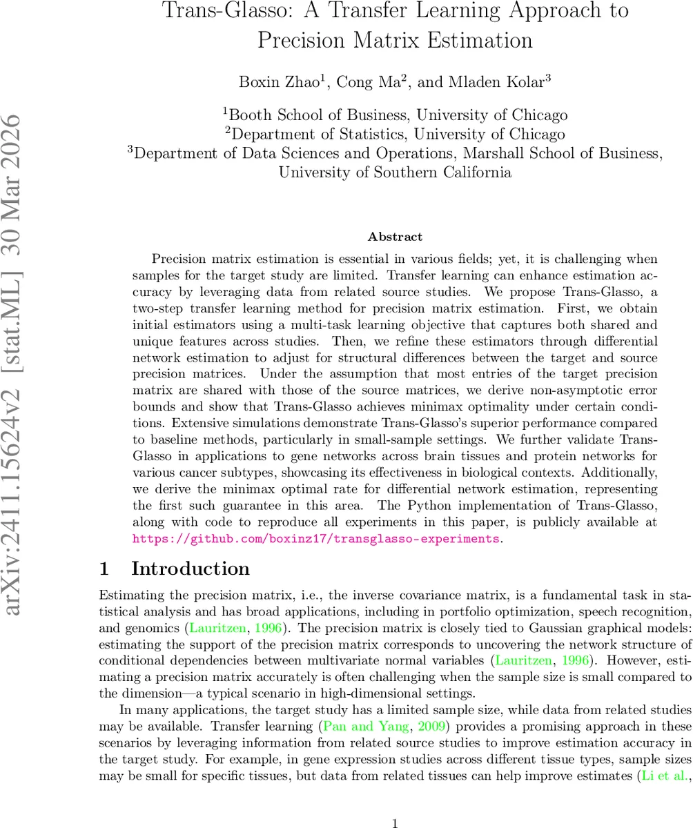 Trans-Glasso: A Transfer Learning Approach to Precision Matrix Estimation