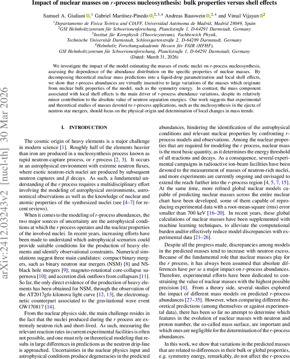 Impact of nuclear masses on r-process nucleosynthesis: bulk properties versus shell effects