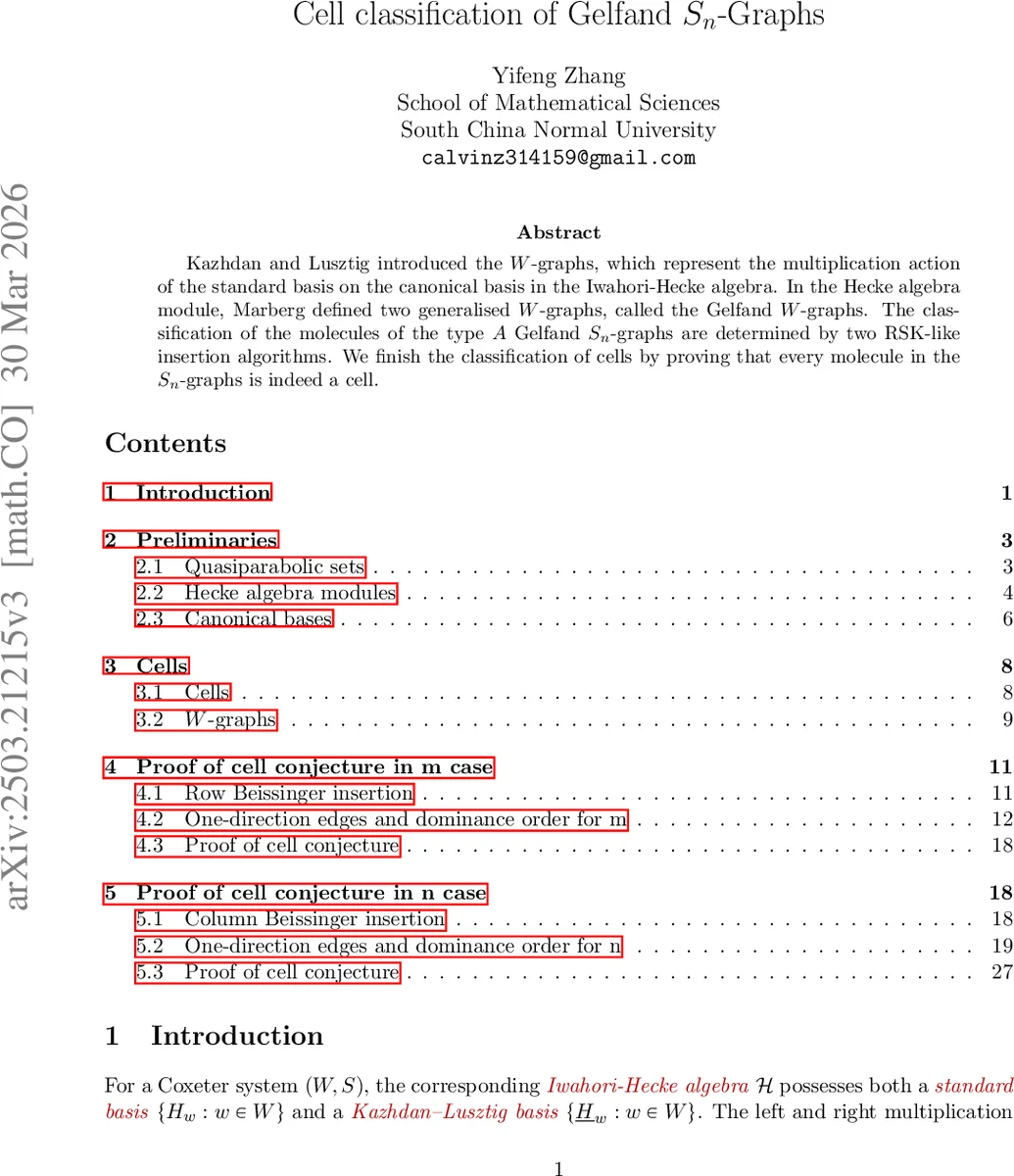 Cell Classification of Gelfand $S_n$-Graphs