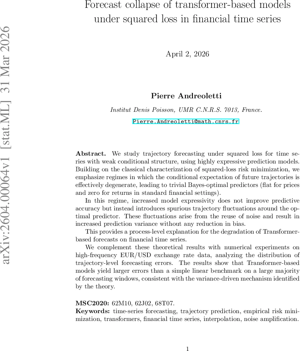 Forecast collapse of transformer-based models under squared loss in financial time series