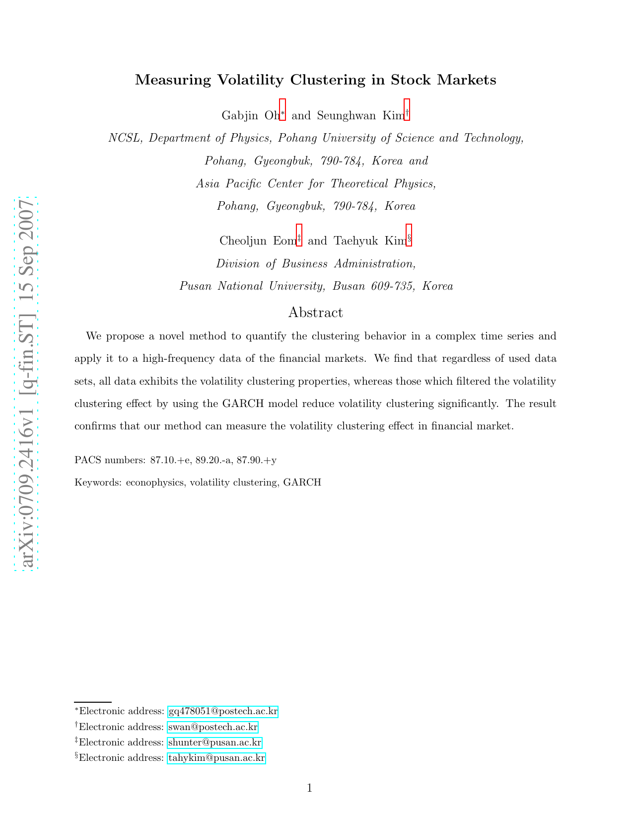 Measuring Volatility Clustering in Stock Markets