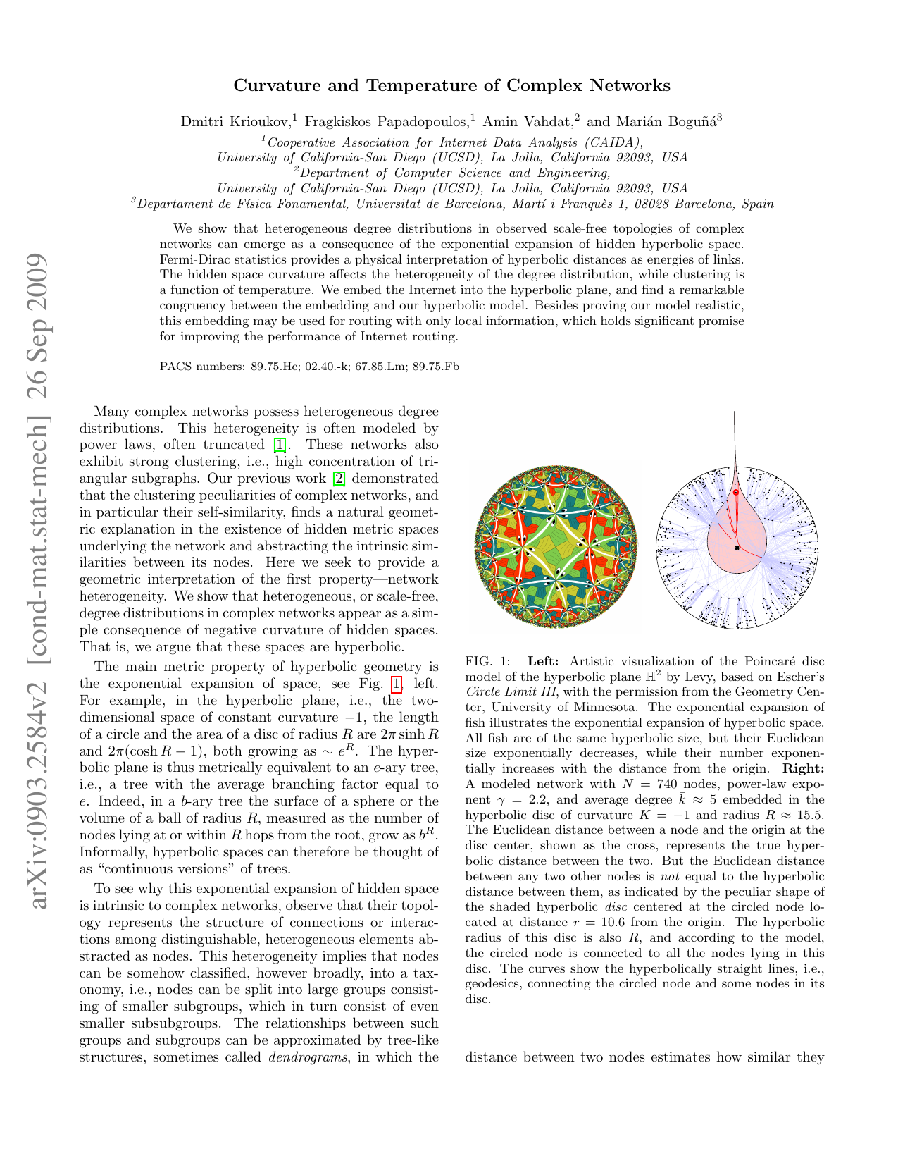 Curvature and temperature of complex networks