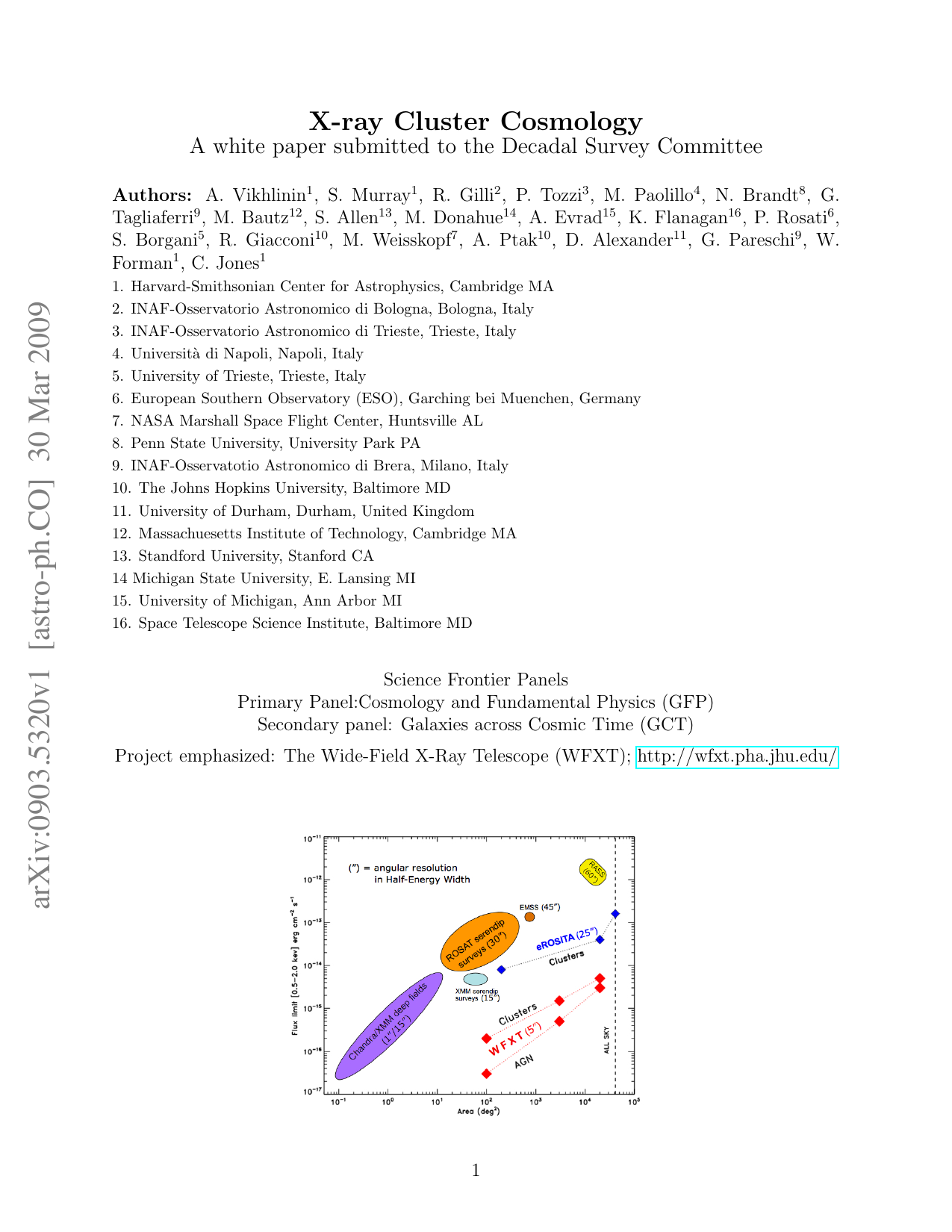 X-ray Cluster Cosmology