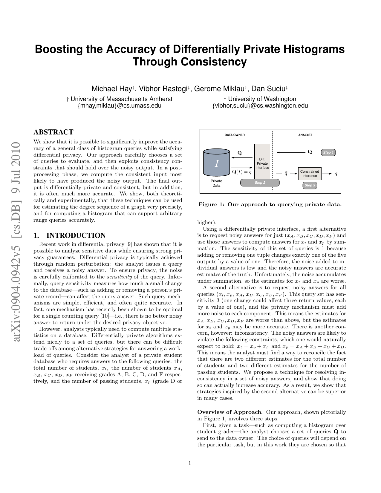 Boosting the Accuracy of Differentially-Private Histograms Through   Consistency
