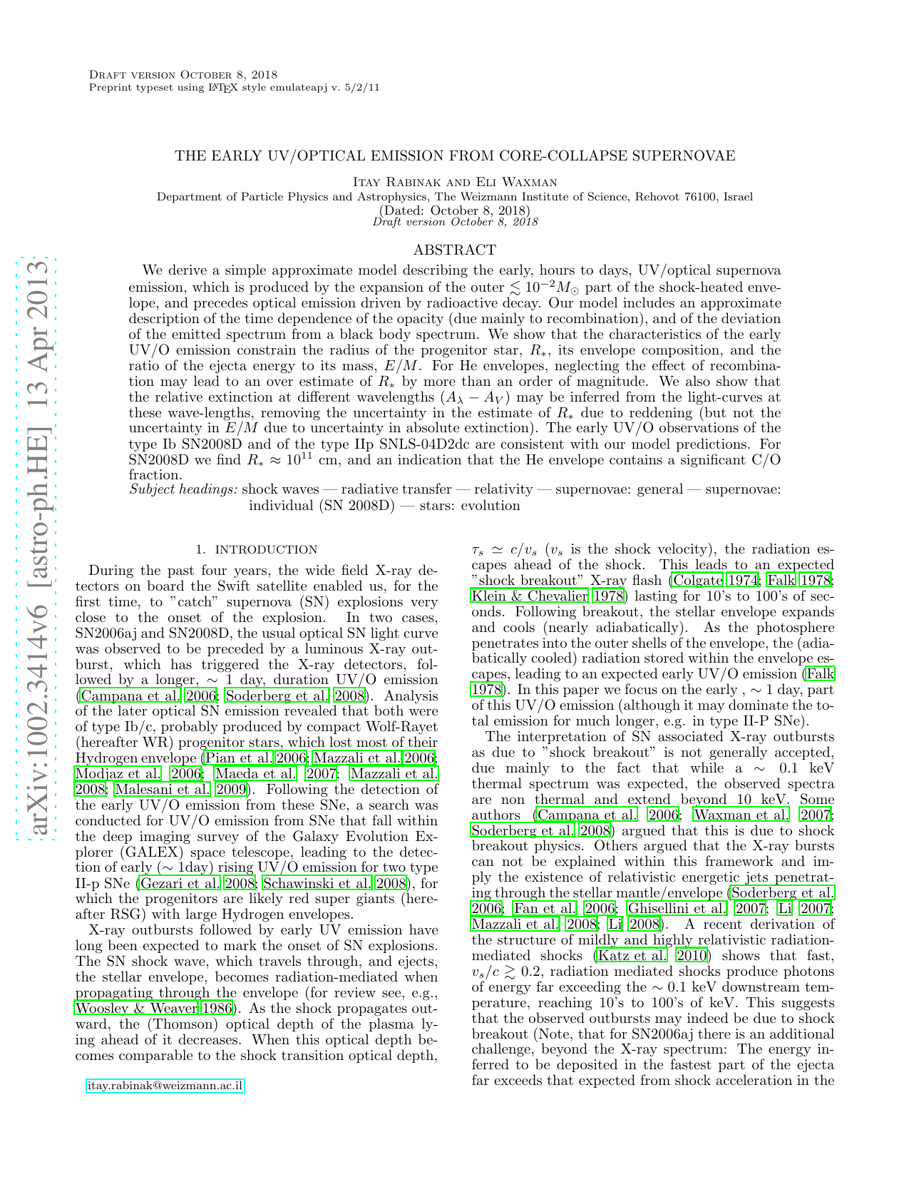 The early UV/Optical emission from core-collapse supernovae