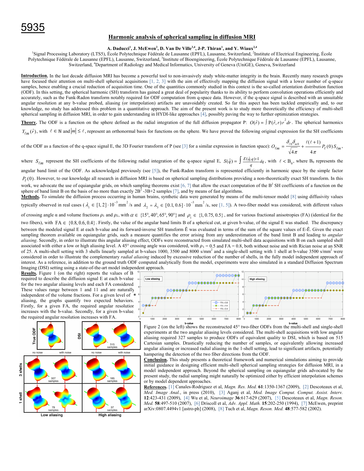 Harmonic analysis of spherical sampling in diffusion MRI
