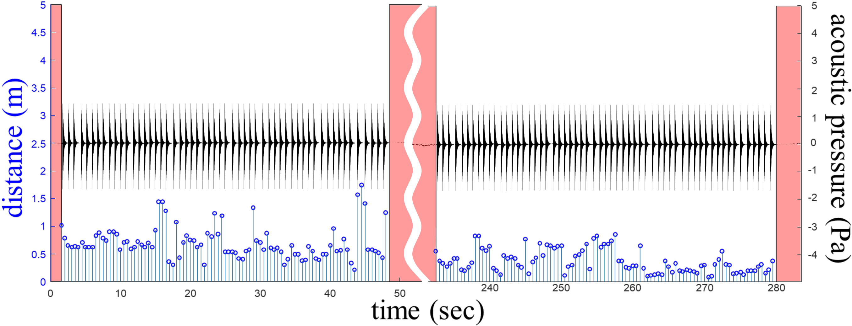 Reflection-Aware Sound Source Localization