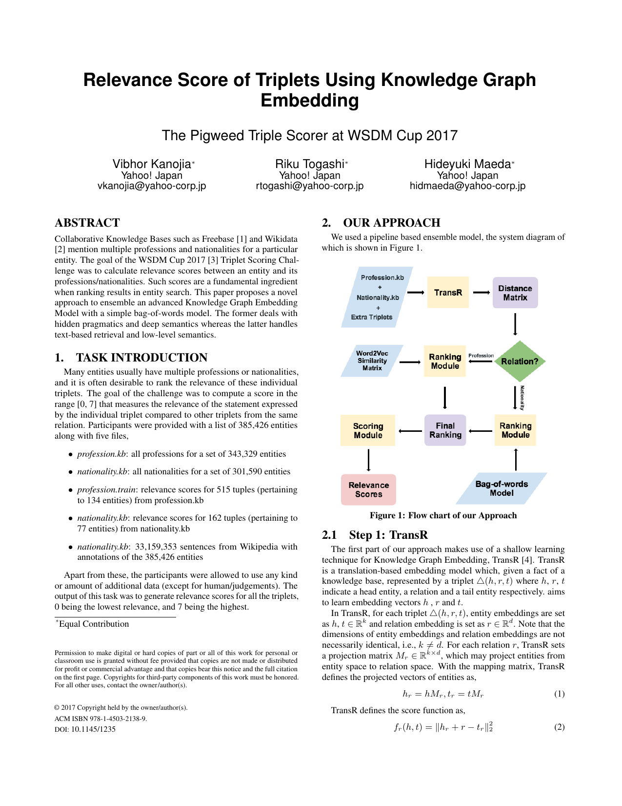 Relevance Score of Triplets Using Knowledge Graph Embedding - The   Pigweed Triple Scorer at WSDM Cup 2017