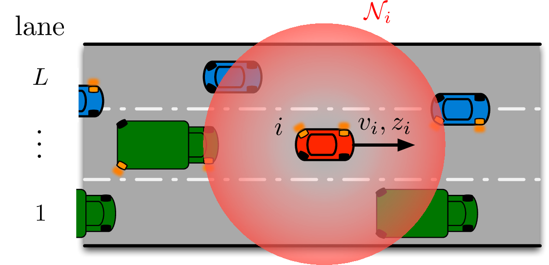 A Mixed-Logical-Dynamical model for Automated Driving on highways