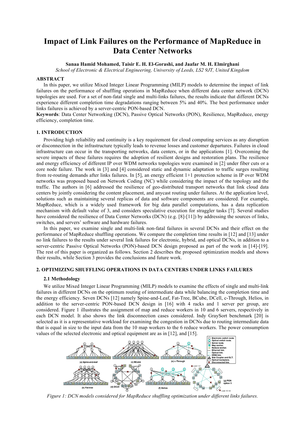 Impact of Link Failures on the Performance of MapReduce in Data Center   Networks