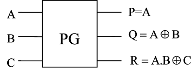 Function Maximization with Dynamic Quantum Search