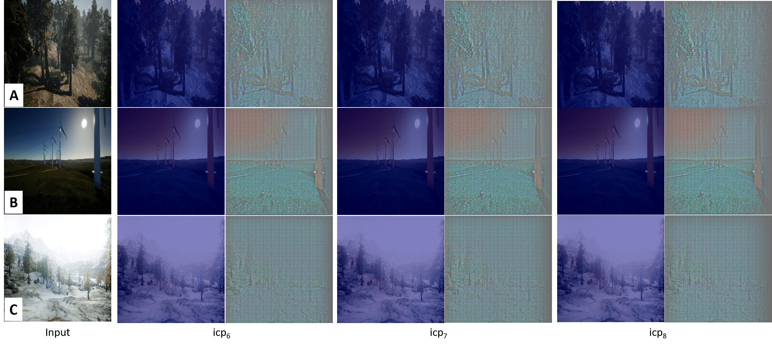 Multi-Task Regression-based Learning for Autonomous Unmanned Aerial   Vehicle Flight Control within Unstructured Outdoor Environments