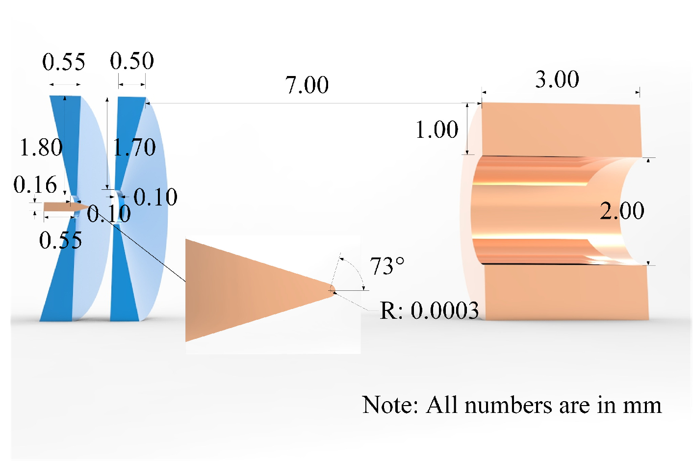 An Accurate Edge-based FEM for Electromagnetic Analysis with Its   Applications to Multiscale Structures