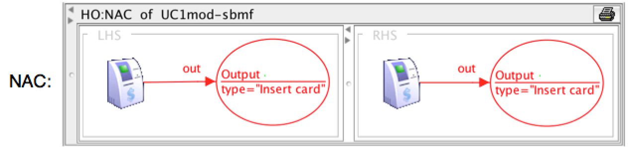 Use Case Evolution Analysis based on Graph Transformation with Negative   Application Conditions