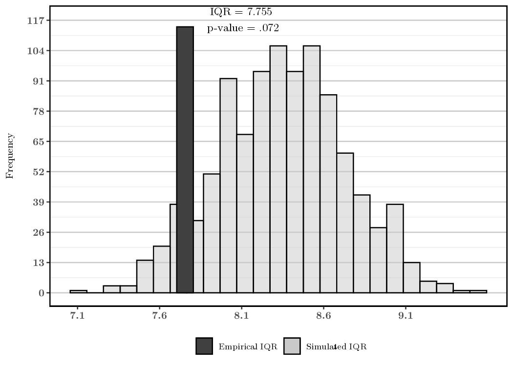 Judicial Favoritism of Politicians: Evidence from Small Claims Court