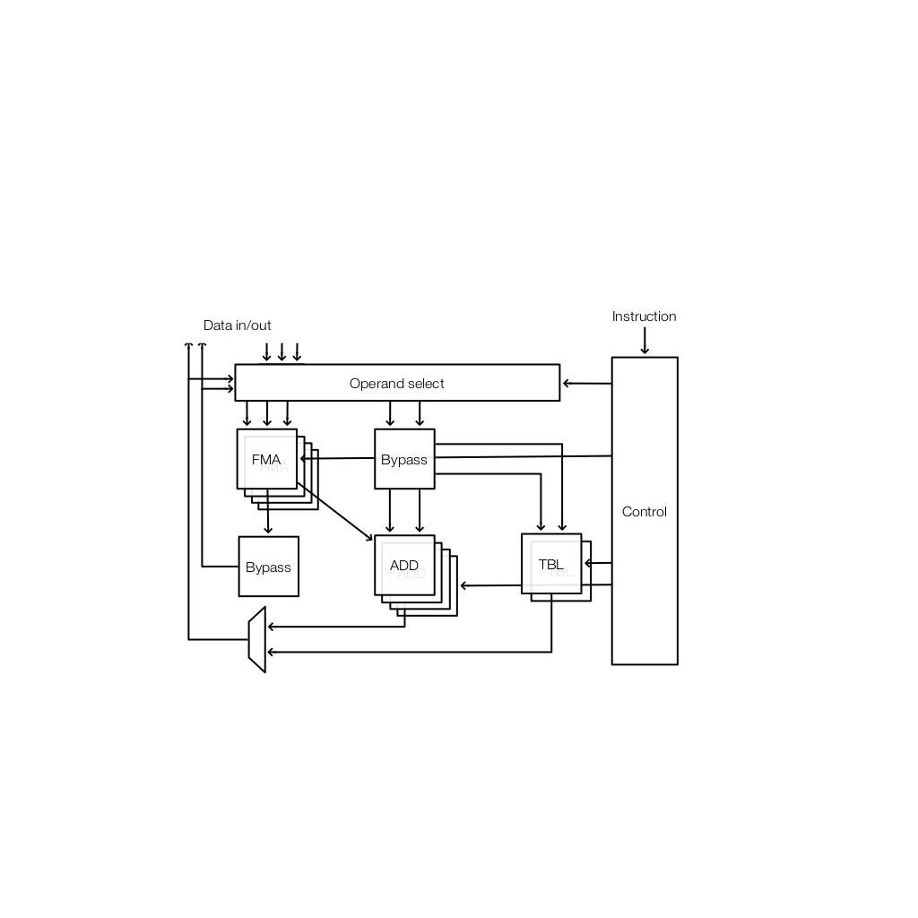 Hardware/Software Co-verification Using Path-based Symbolic Execution