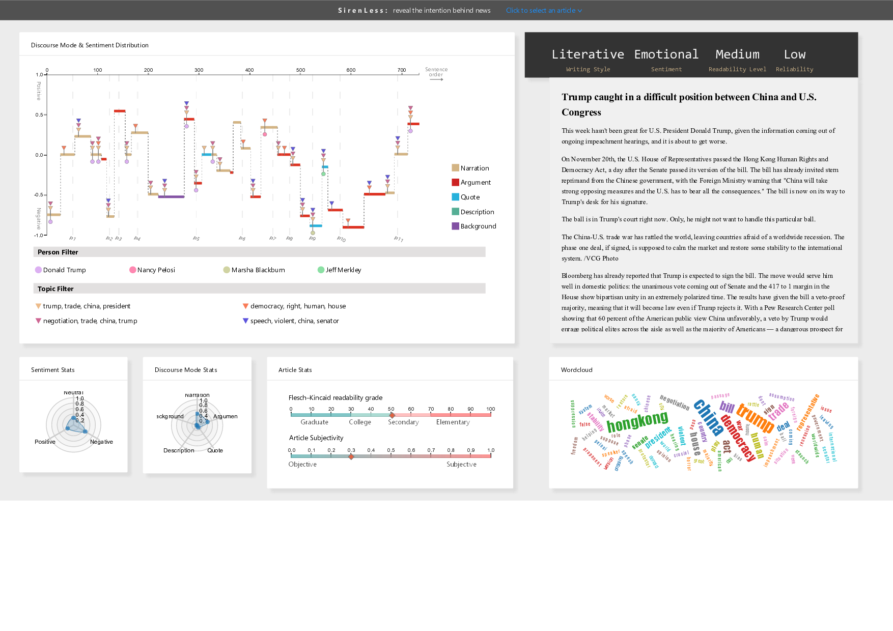 SirenLess: reveal the intention behind news