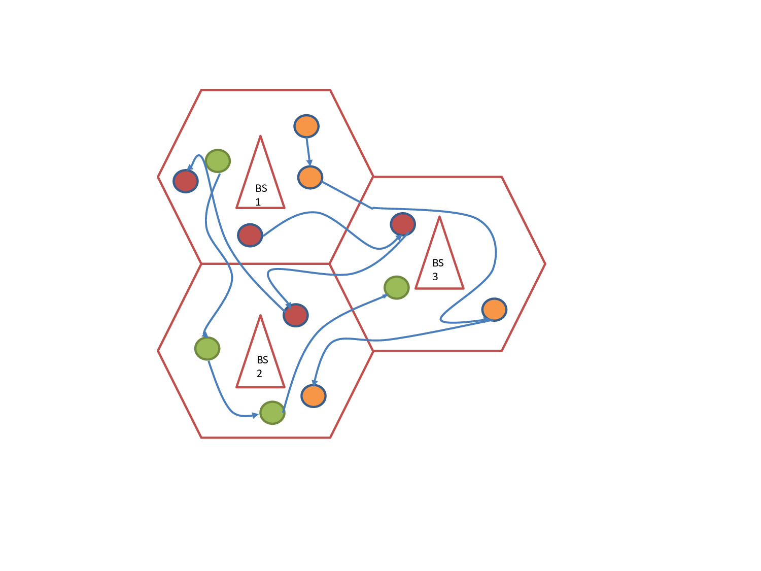Fundamental Limits of Age-of-Information in Stationary and   Non-stationary Environments