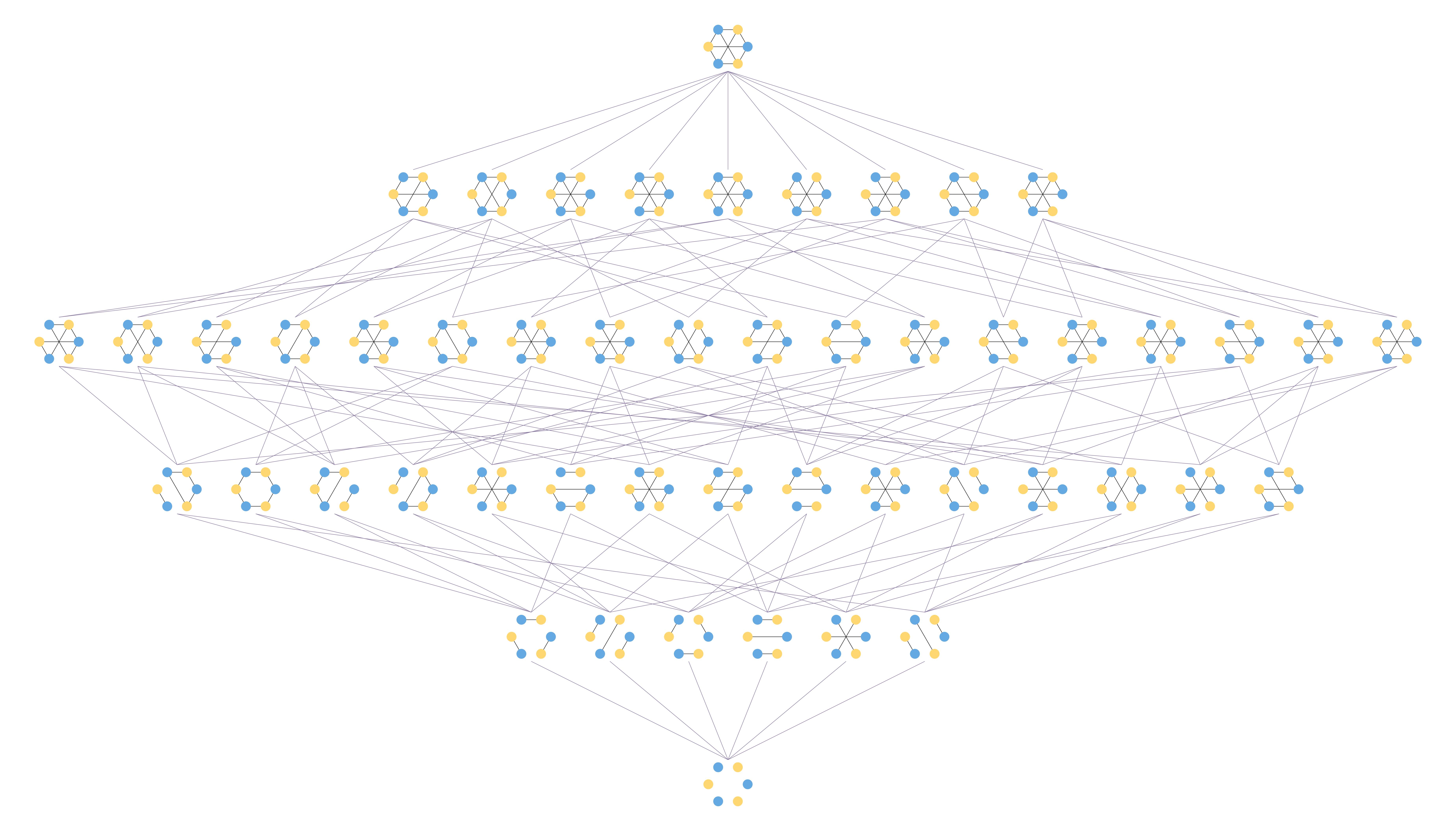 Bipartite Perfect Matching as a Real Polynomial
