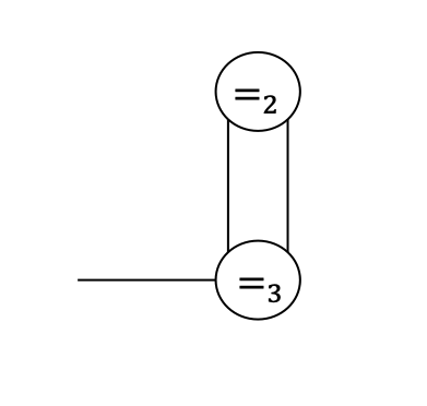 The Complexity of Contracting Planar Tensor Network