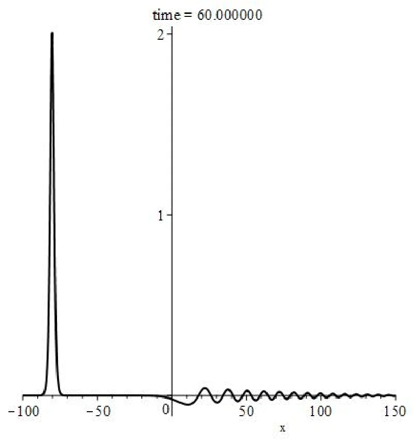 On connection between the splitting parameters of KdV initial datum and its conservation quantities