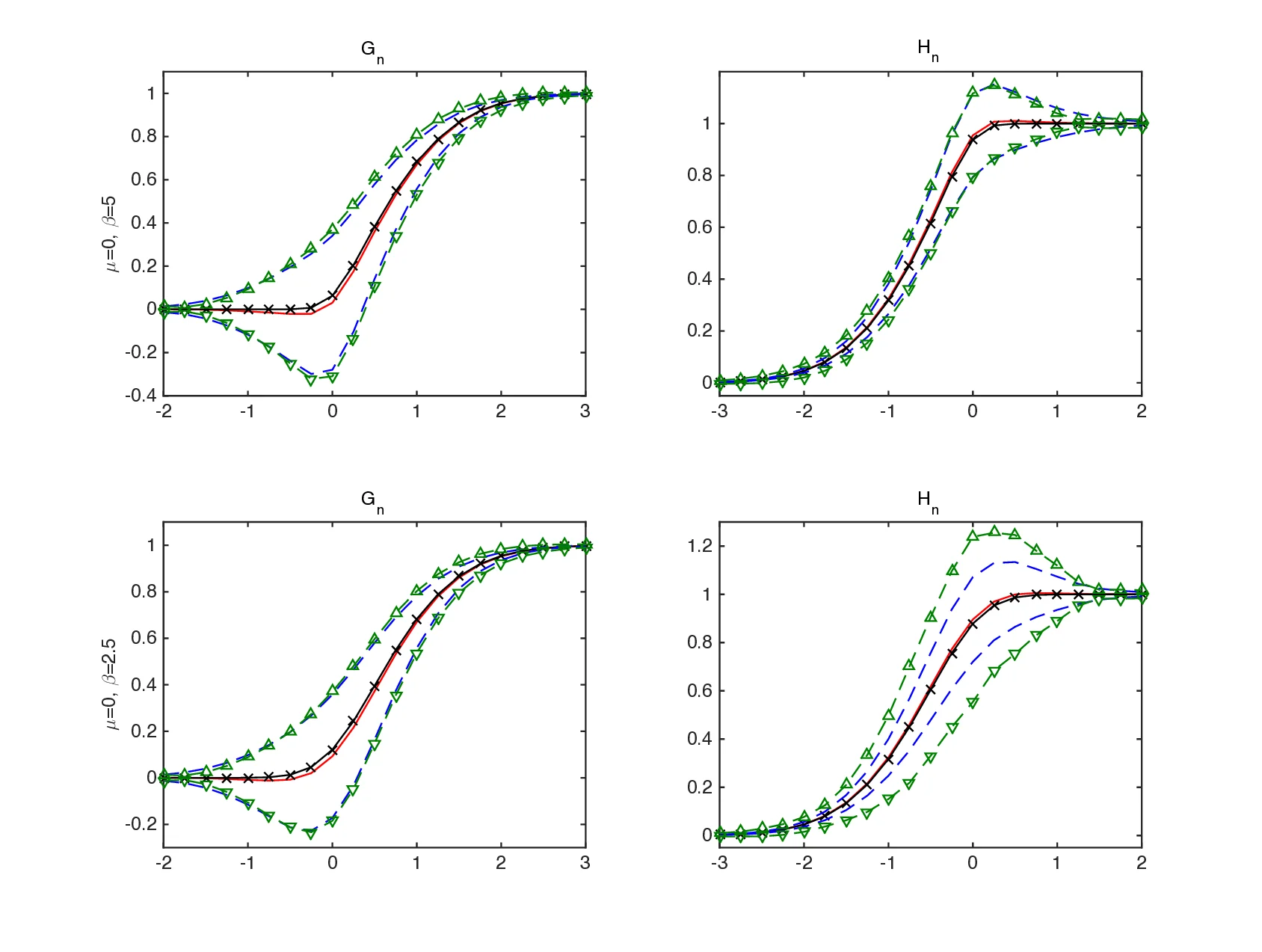 Inference on two component mixtures under tail restrictions