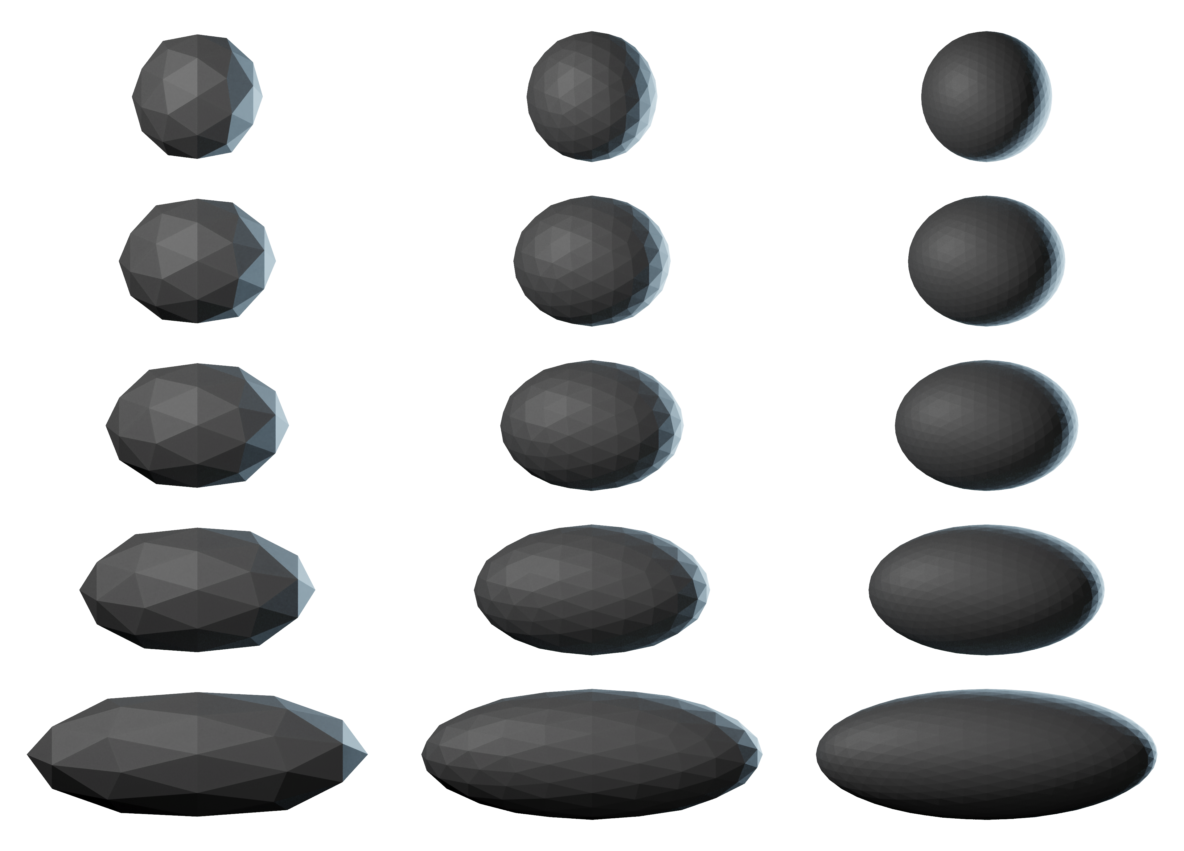 A multiresolution Discrete Element Method for triangulated objects with implicit timestepping