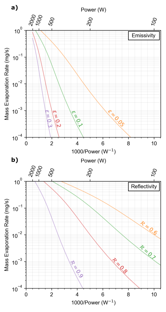 emiss_absorb_comparisan.png