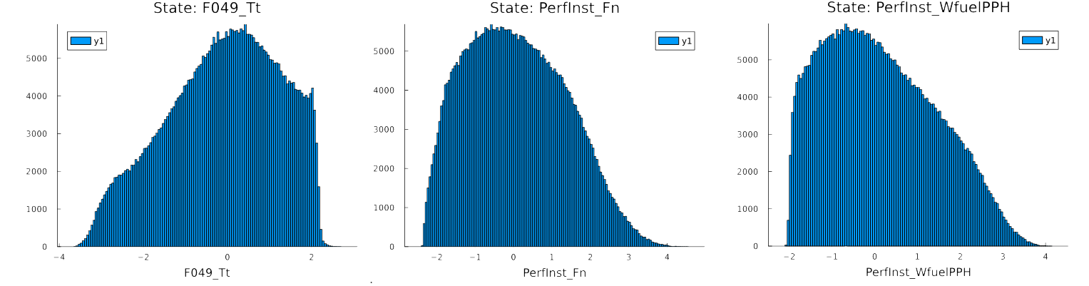 Active Learning Enhanced Surrogate Modeling of Jet Engines in JuliaSim