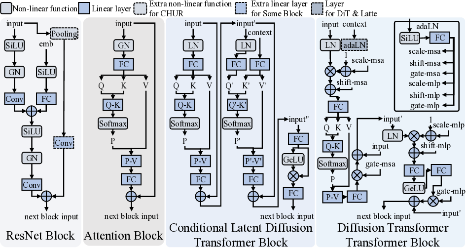 diffusion_layer.png