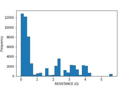 histogram2.png