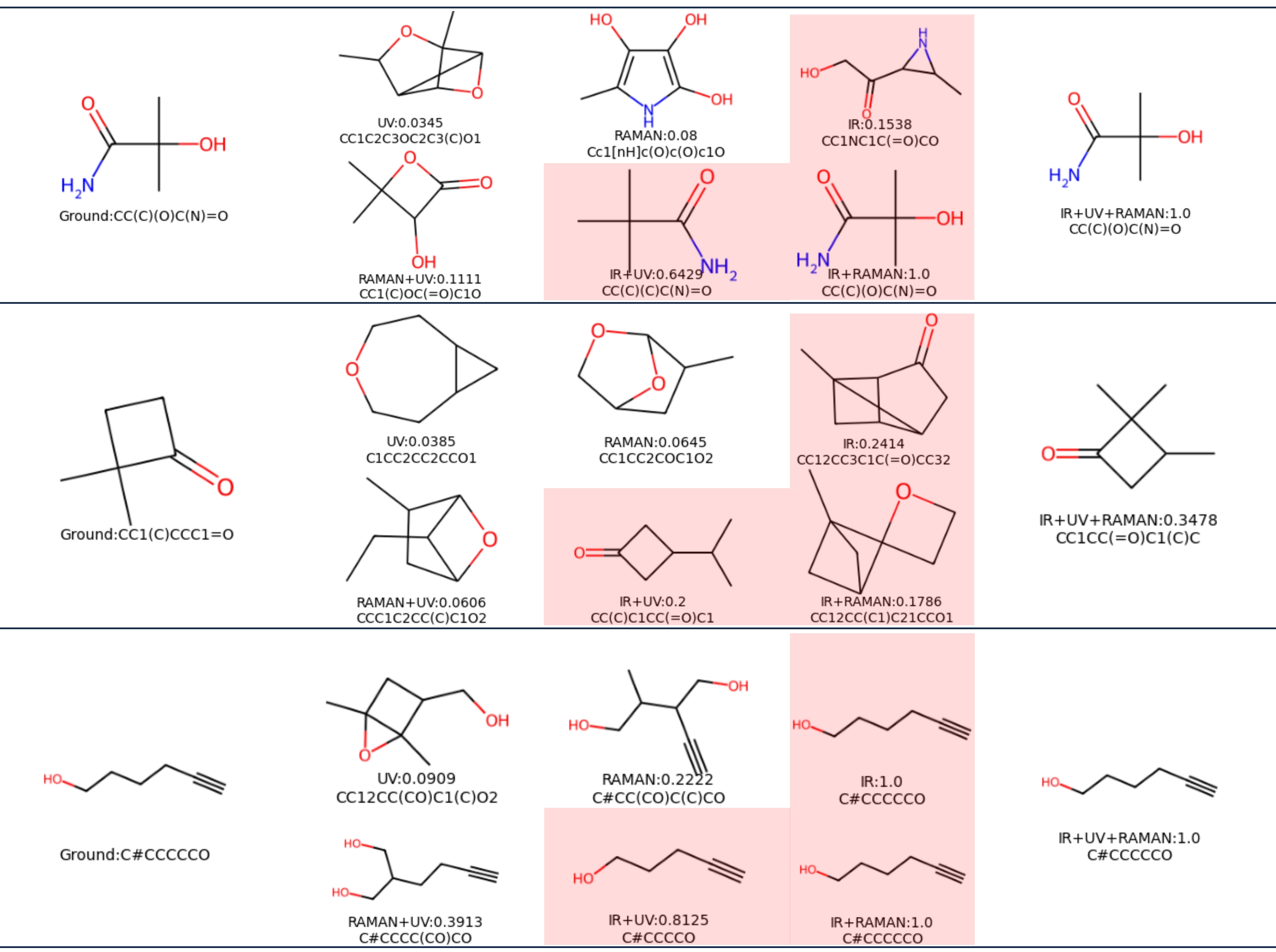 Language Models Can Understand Spectra: A Multimodal Model for Molecular Structure Elucidation