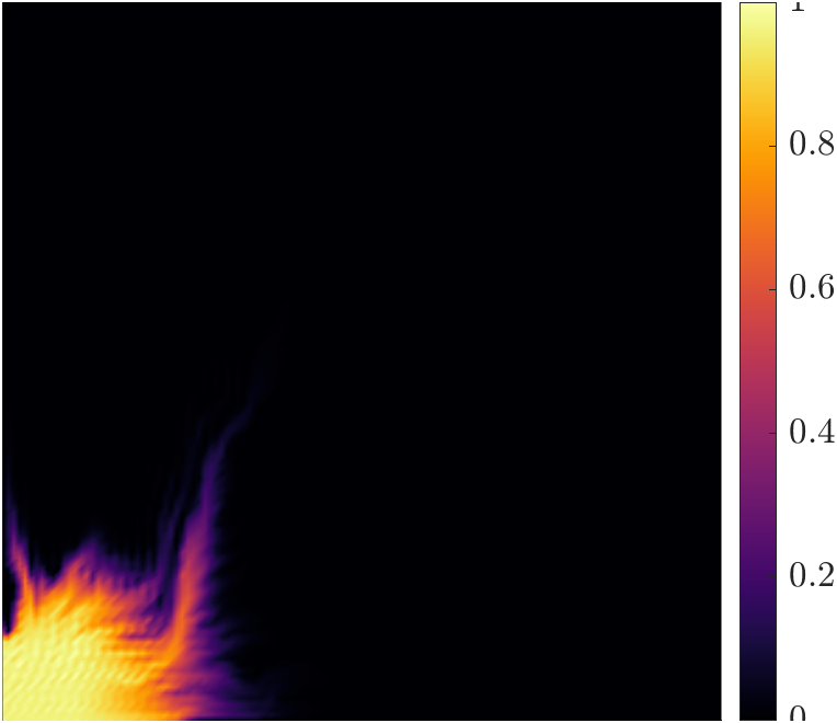 A cell centered Galerkin method for miscible displacement in heterogeneous porous media