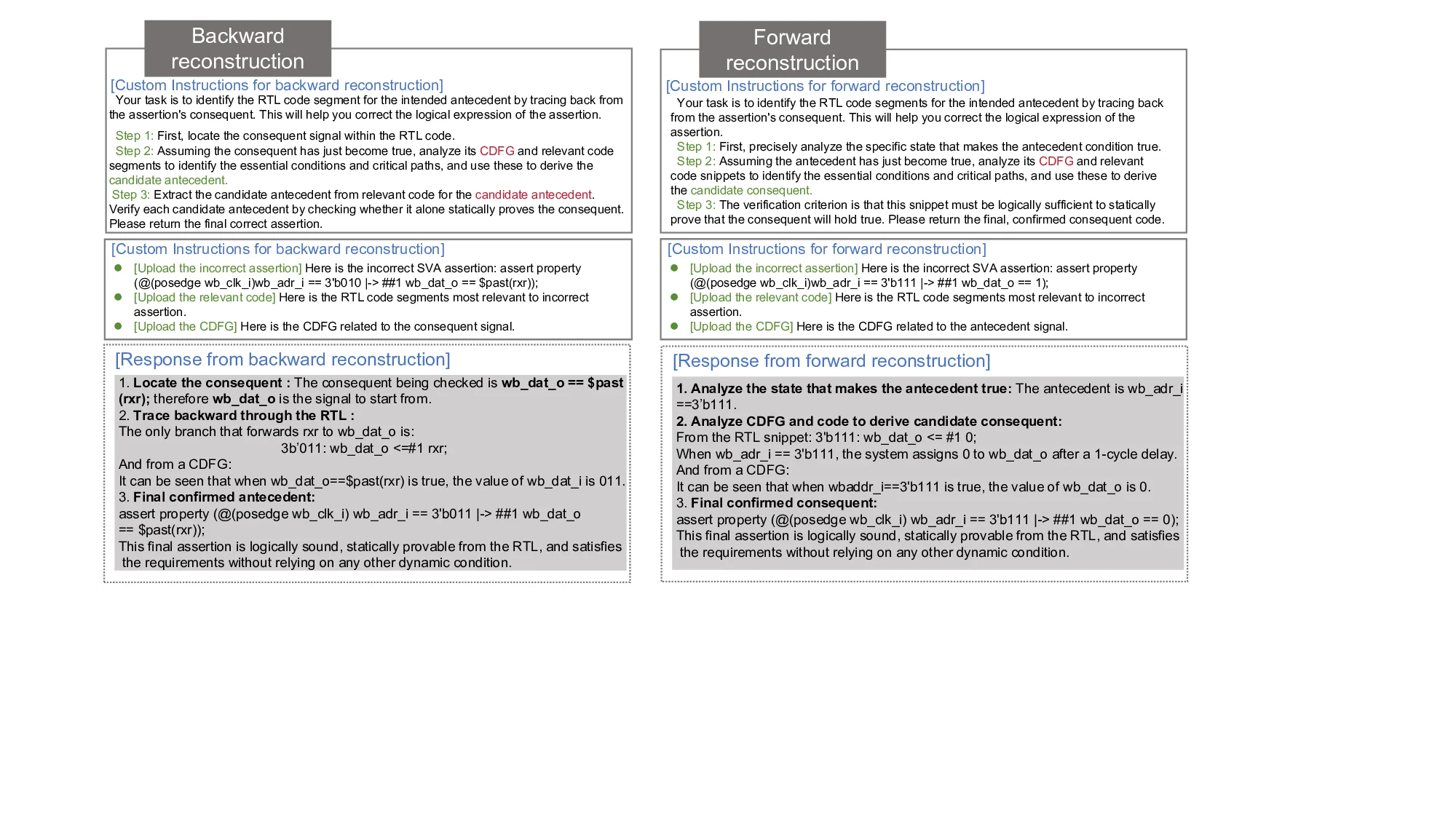 AssertFix: Empowering Automated Assertion Fix via Large Language Models