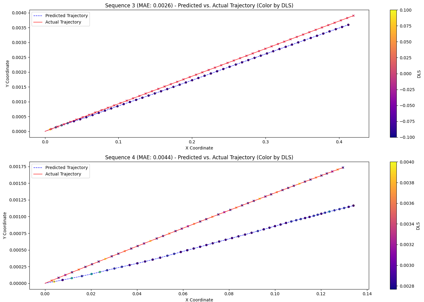 trajectory_comparison_1.png